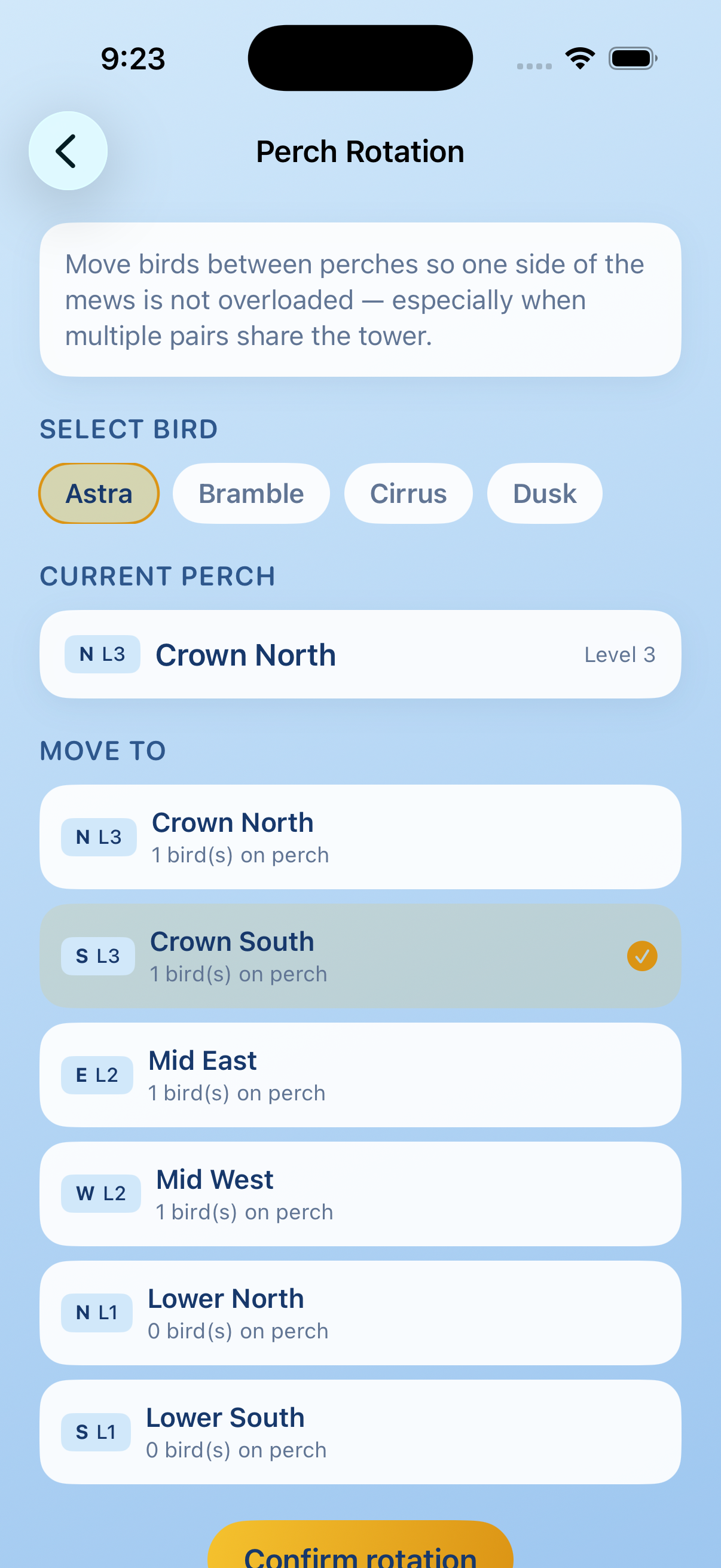 Perch rotation screen