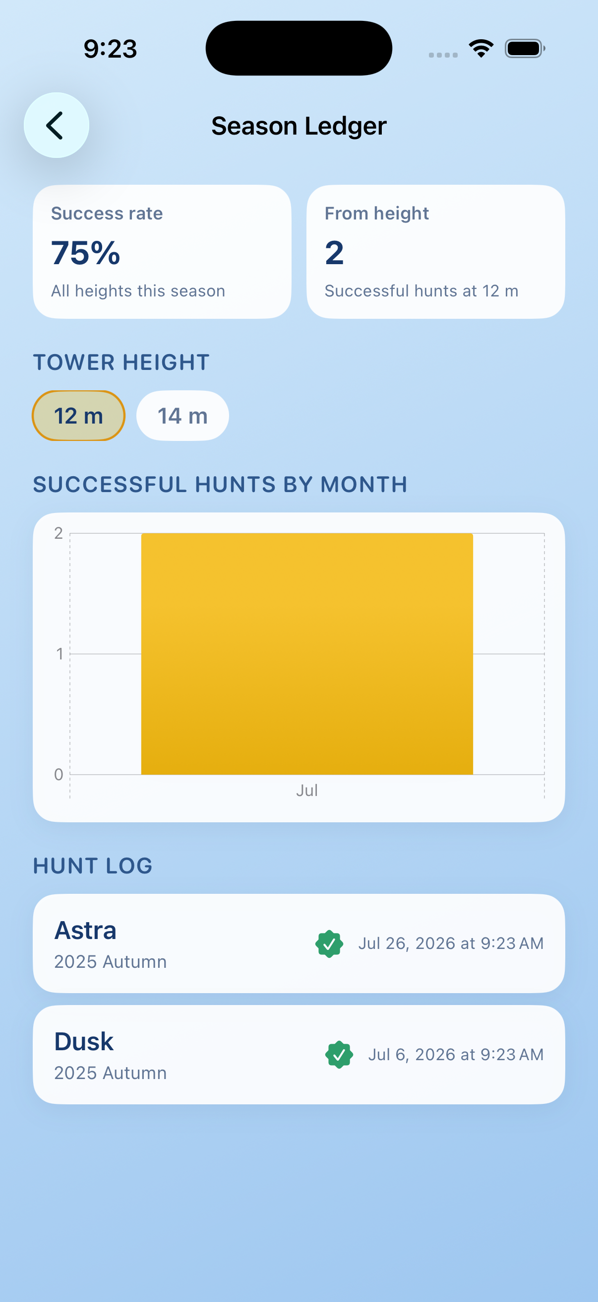 Season ledger with hunt chart